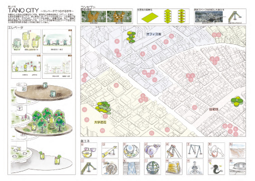 楽しい街 TANO CITY<br />～エレベータでつながる都市～