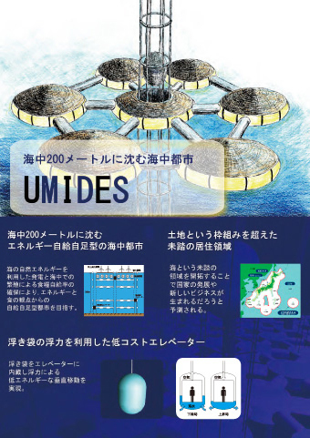 海中200メートルに沈む海中都市　UMIDES