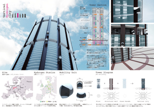 Vertical Hydrogen City（ヴァーティカル・ハイドロジェン・シティ）