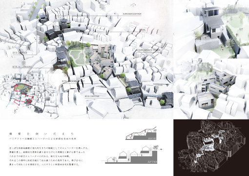 擁壁（ようへき）を紡（つむ）いだまちバリアフリーな擁壁エレベーターによる斜面住宅地の未来