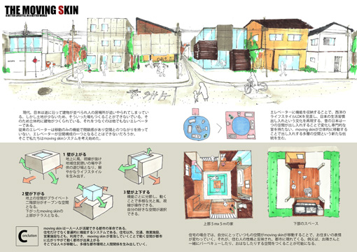 THE MOVING SKIN(ザ・ムーヴィング・スキン)A BETTER LIFESTYLE, IN A BETTER WORLD