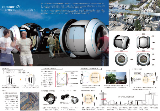 commu-EV～お節介なエレベーターがつくるまち～