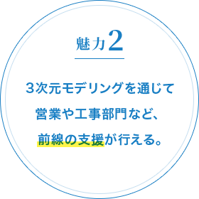 魅力2 3次元モデリングを通じて営業や工事部門など、 前線の支援が行える。