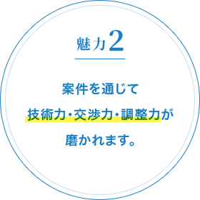 魅力2 案件を通じて技術力・交渉力・調整力が磨かれます。