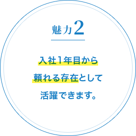 魅力2 入社1年目から頼れる存在として活躍できます。