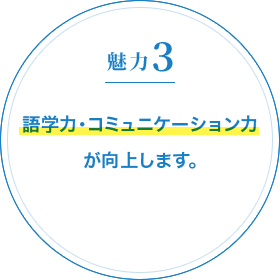 魅力3 語学力・コミュニケーション力が向上します。