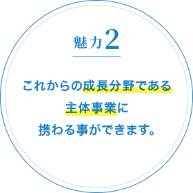 魅力2 これからの成長分野である主体事業に携わる事ができます。