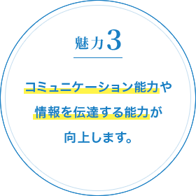 魅力3 コミュニケーション能力や情報を伝達する能力が向上します。