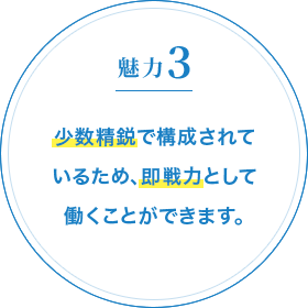 魅力3 少数精鋭で構成されているため、即戦力として働くことができます。