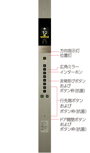 リニューアル意匠デザイン 操作盤 インジケータ ボタン リニューアル エレベーター 東芝エレベータ