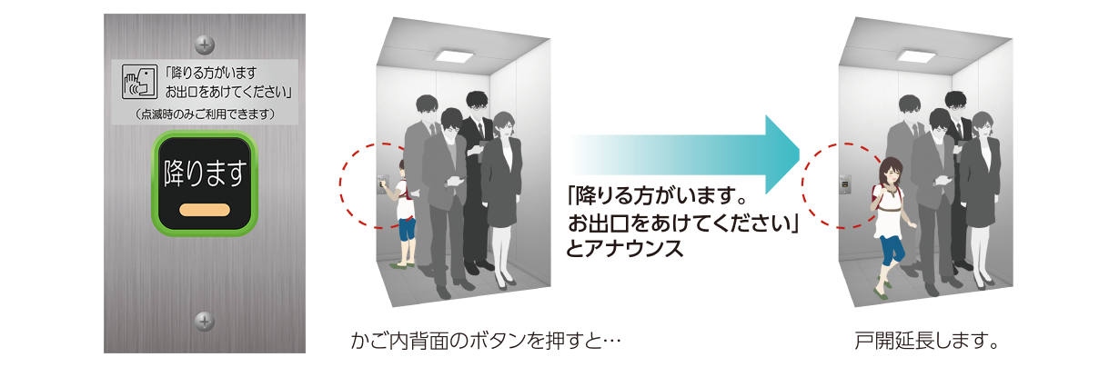 降車お知らせボタン