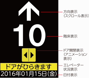 ユニバーサルデザインへの取組み