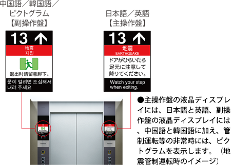 4カ国語でおもてなし ユニバーサルガイド