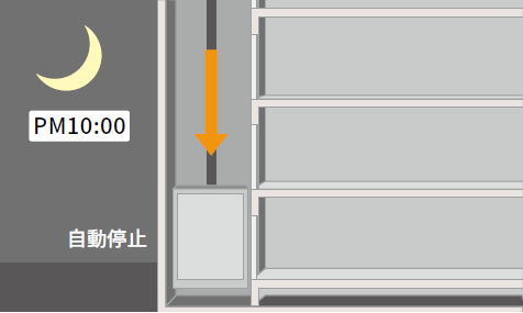 自動パーキング機能