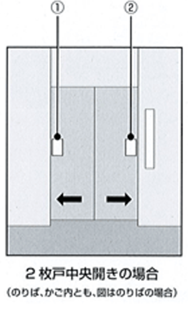 2枚戸中央開き