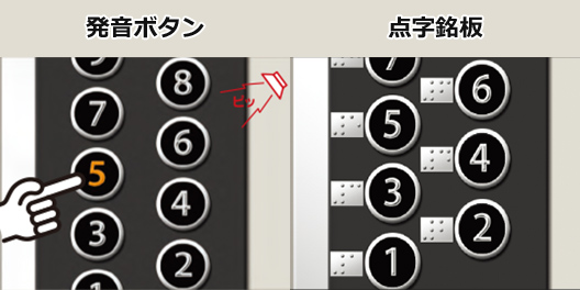 音の出るボタンと点字銘版