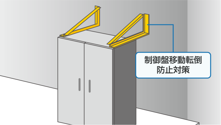 制御盤その他盤関係